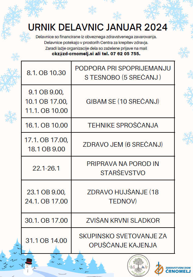 CKZ januar 2024